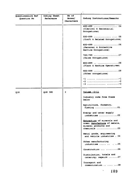 1 - ESDS