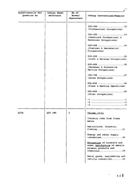 1 - ESDS