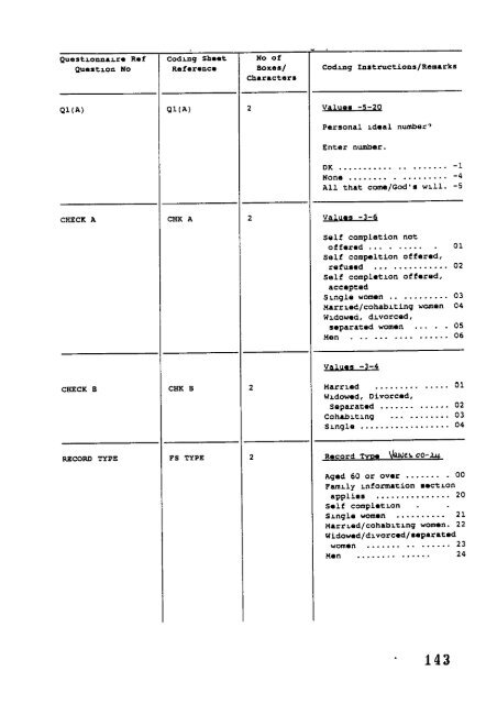 1 - ESDS