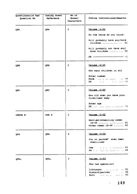 1 - ESDS