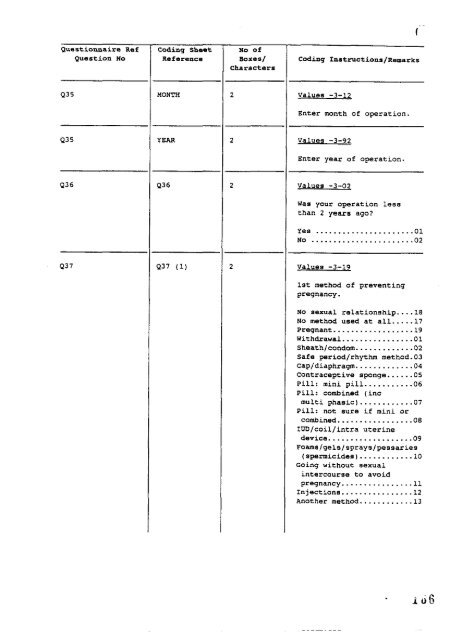 1 - ESDS