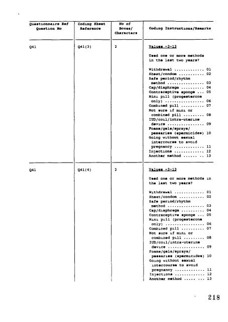 1 - ESDS