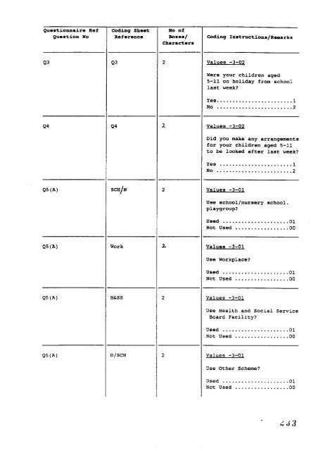 1 - ESDS