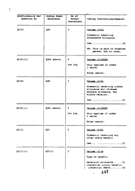 1 - ESDS