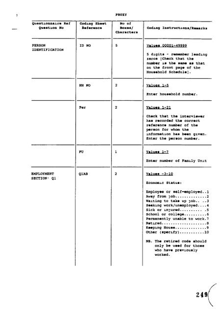 1 - ESDS