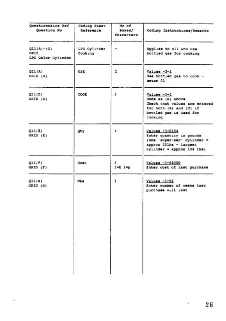 1 - ESDS