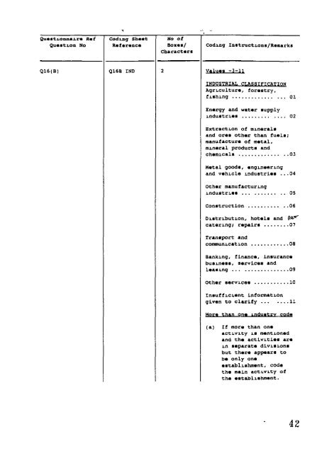 1 - ESDS