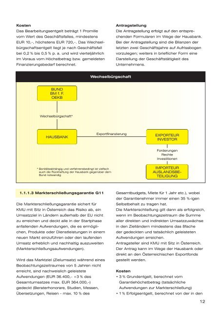 Export intern.Fırde_29.10fin_pp