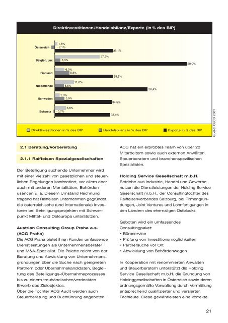 Export intern.Fırde_29.10fin_pp