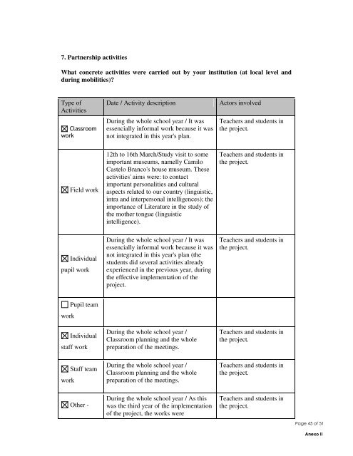 RELATÓRIO DE ACTIVIDADES - Esds1.pt