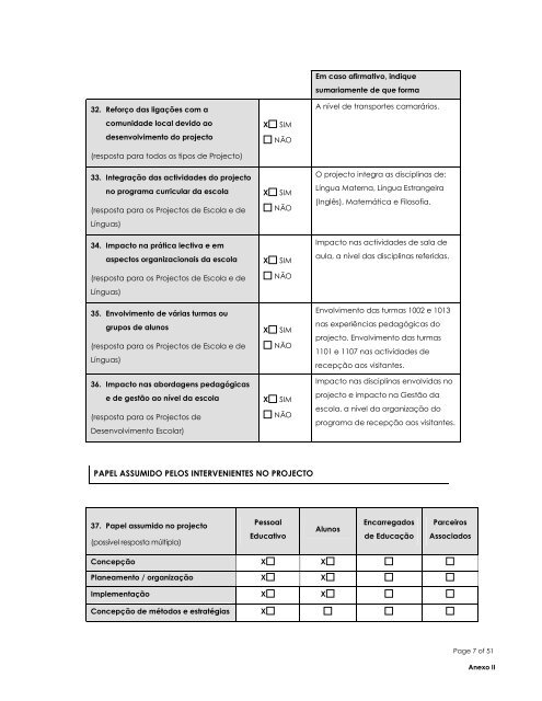 RELATÓRIO DE ACTIVIDADES - Esds1.pt