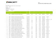 Horário 6 - 910 - Esds1.pt