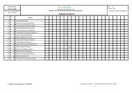 Relação de Alunos - Escola Secundária Alfredo dos Reis Silveira