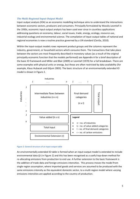 Full Paper - ESEE 2011 - Advancing Ecological Economics