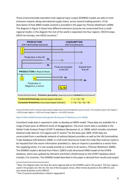 Full Paper - ESEE 2011 - Advancing Ecological Economics