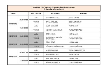 esenler toplum sağlığı merkezi haziran ayı 2012 ölü