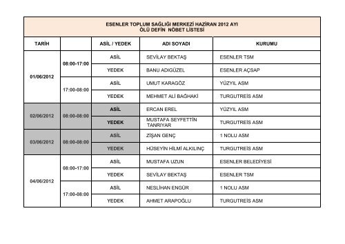 esenler toplum sağlığı merkezi haziran ayı 2012 ölü