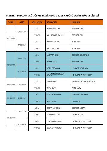 esenler toplum sağlığı merkezi aralık 2011 ayı ölü defin nöbet listesi
