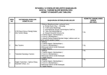 Sosyal Yardım İşleri Müdürlüğü Hizmet Standartı