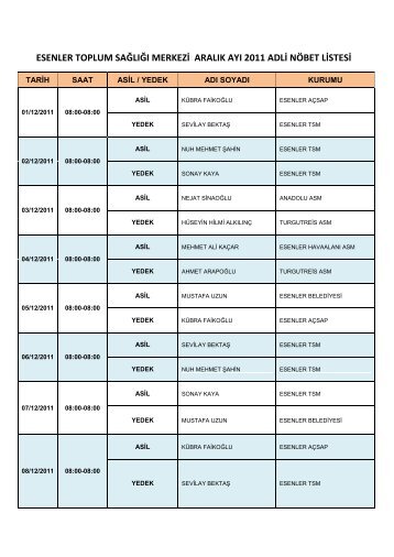 esenler toplum sağlığı merkezi aralık ayı 2011 adli nöbet listesi