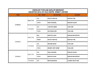esenler toplum sağlığı merkezi ağustos 2012 ayı ölü defin nöbet listesi