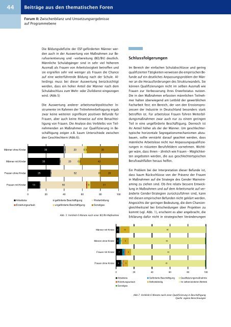 Tagungsband low.pdf (1.9 MB) - (ESF) im Land Bremen