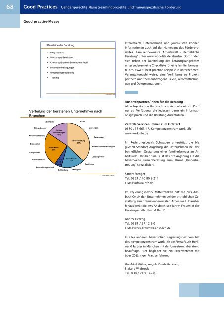 Tagungsband low.pdf (1.9 MB) - (ESF) im Land Bremen