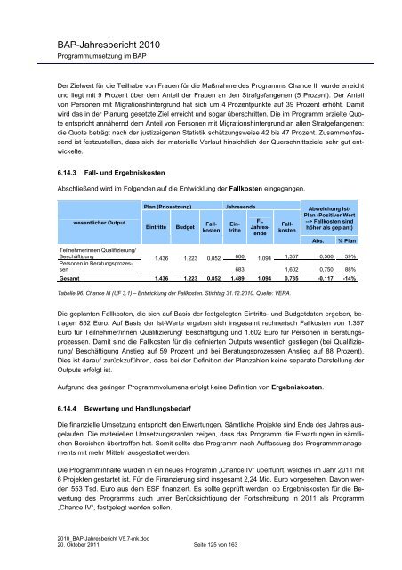 ? Jahresbericht 2010 - (ESF) im Land Bremen