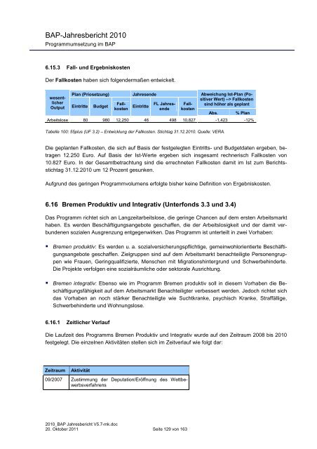 ? Jahresbericht 2010 - (ESF) im Land Bremen