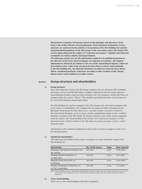 Annual Report - SIG Combibloc