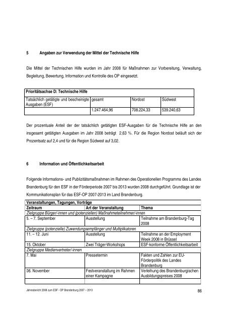 Durchführungsbericht für den ESF 2008 - ESF in Brandenburg ...