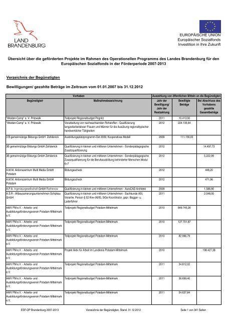 gezahlte Beträge im Zeitraum vom 01.01.2007 bis 31.12.2012 ...