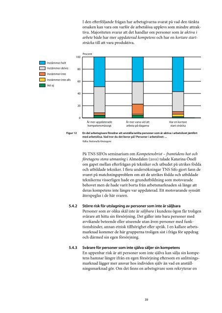 Egenanställning - Svenska ESF-rådet