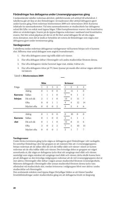 Utvärdering av projekt rev web.pdf - Svenska ESF-rådet