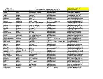 Teachers Secondary School 2012-2013