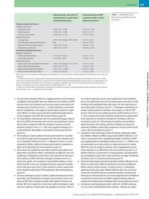 (ESGE) Guideline: Prophylaxis of post-ERCP ... - ResearchGate