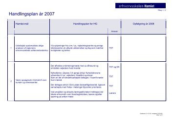 Handlingsplan år 2007