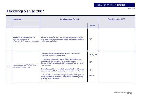 Handlingsplan år 2007