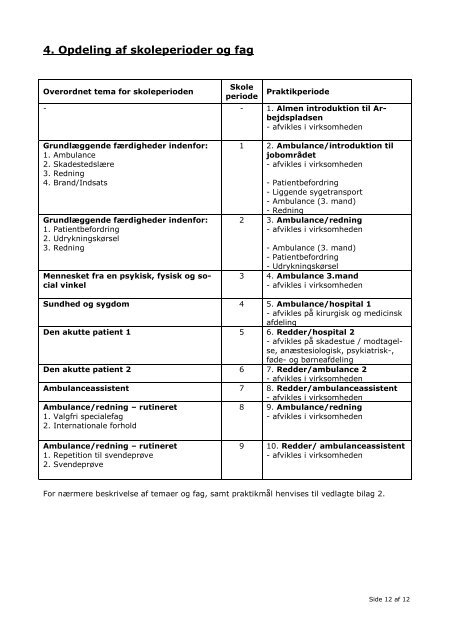 Undervisningsplan - Erhvervsskolen Nordsjælland