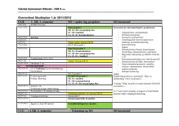 Studieplan 1