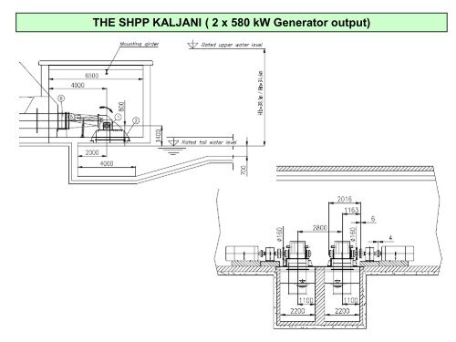 efects of turbine type selection on technical and economical ... - ESHA