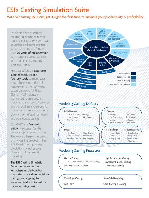 Casting Simulation Suite: ProCAST & QuikCAST brochure - ESI Group