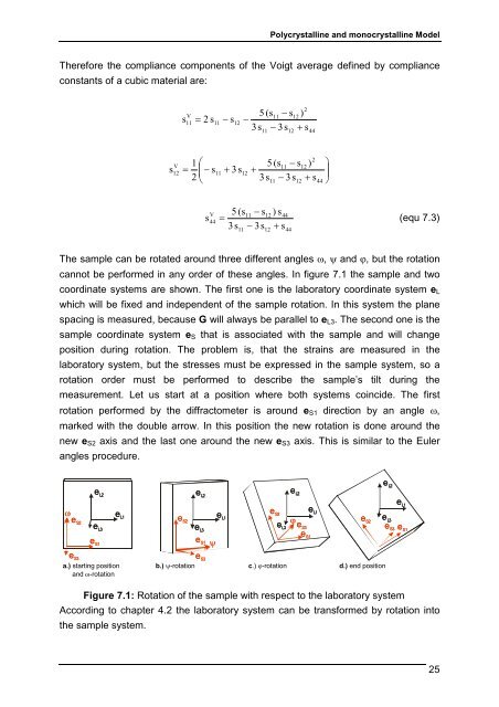 Diploma Thesis - Erich Schmid Institute