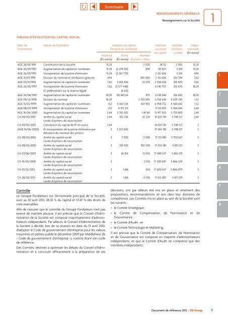 Document de référence 2012 - ESI Group