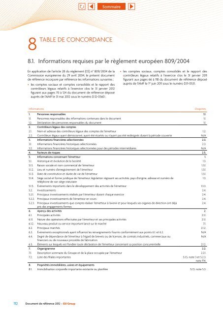 Document de référence 2012 - ESI Group