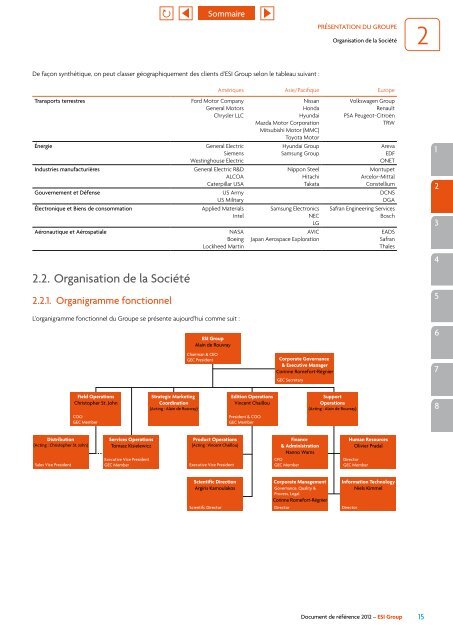 Document de référence 2012 - ESI Group