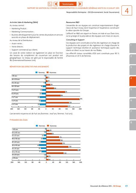 Document de référence 2012 - ESI Group