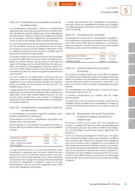 Document de référence 2012 - ESI Group