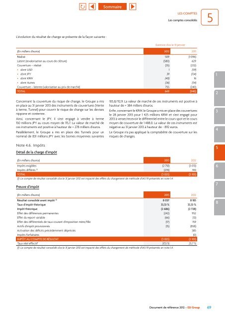 Document de référence 2012 - ESI Group