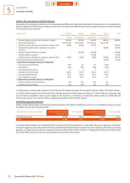 Document de référence 2012 - ESI Group